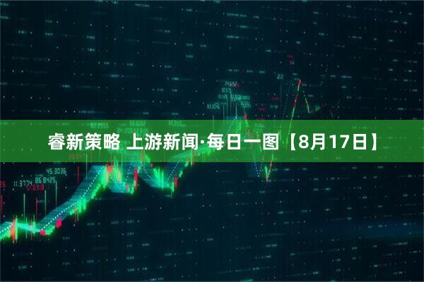睿新策略 上游新闻·每日一图【8月17日】